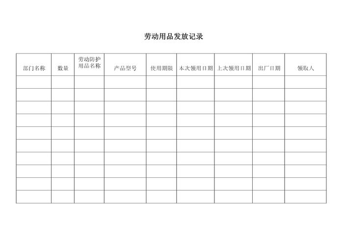 部门名称数量劳动防护 用品名称产品型号使用期限本次领用日期上次领